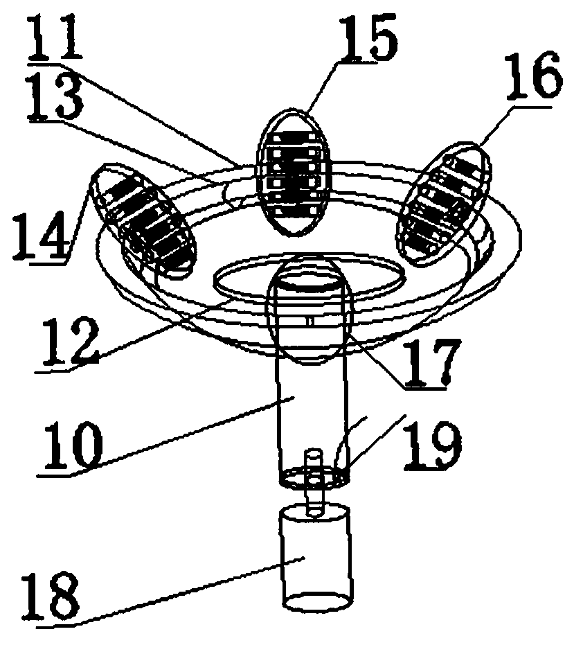 Decomposition analysis platform and decomposition analysis method for whole vehicle performance indexes of commercial vehicle