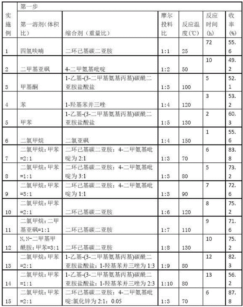 4-amino alkoxy-3-methoxy cinnamic acid benzamide compounds as well as preparation methods and applications thereof