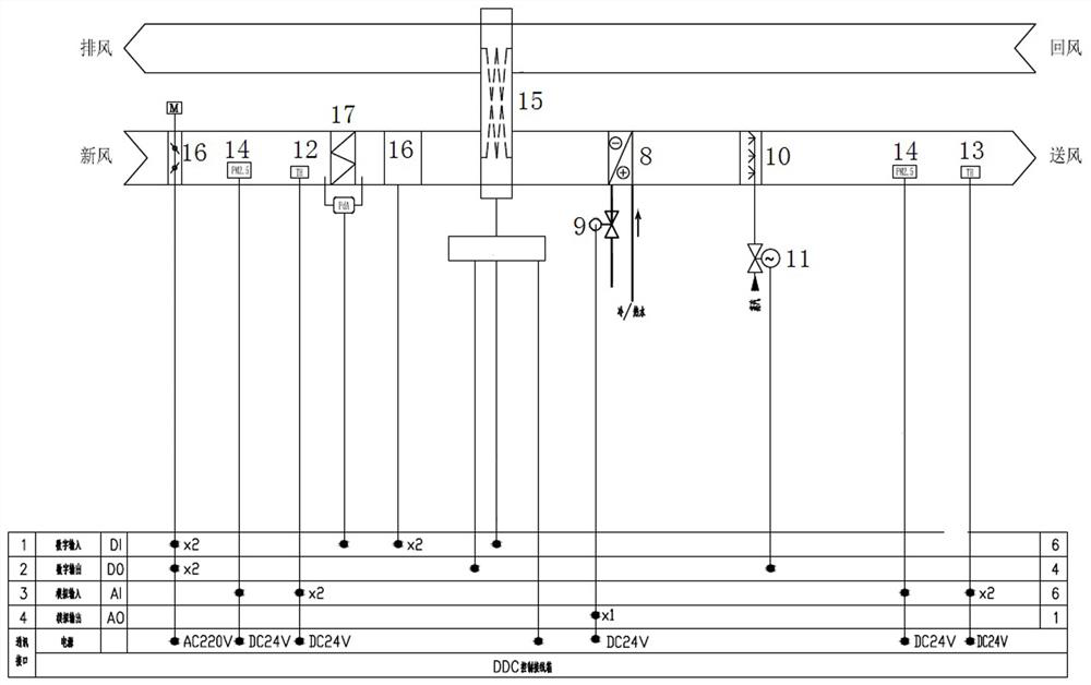 Special ground source heat pump clean windless air-conditioning system for villas