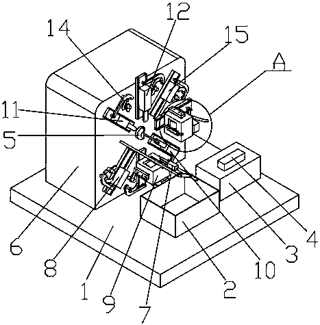 Spring machine for forming of pulling and pressing rod