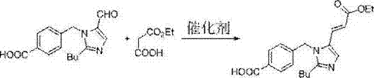 Method for preparing Eprosartan impurity EP12A