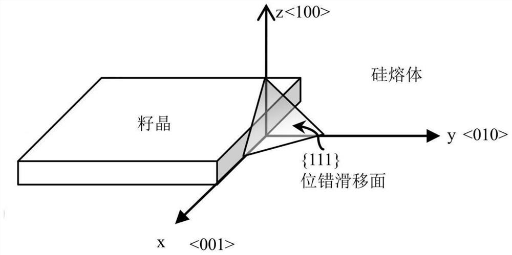 A seed crystal preparation method and laying method for ingot single crystal