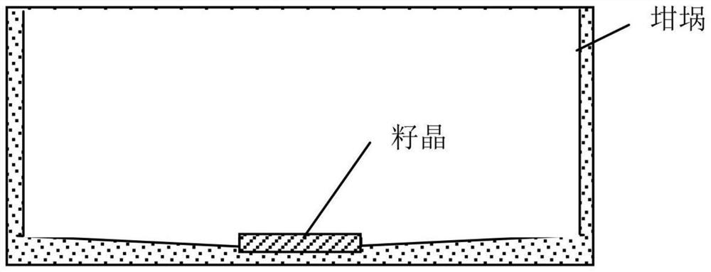 A seed crystal preparation method and laying method for ingot single crystal