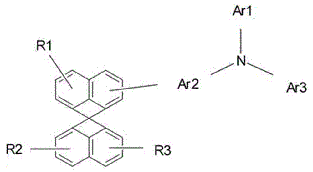 Novel organic compound and materials for organic electroluminescent devices comprising the same and organic electroluminescent devices comprising the same