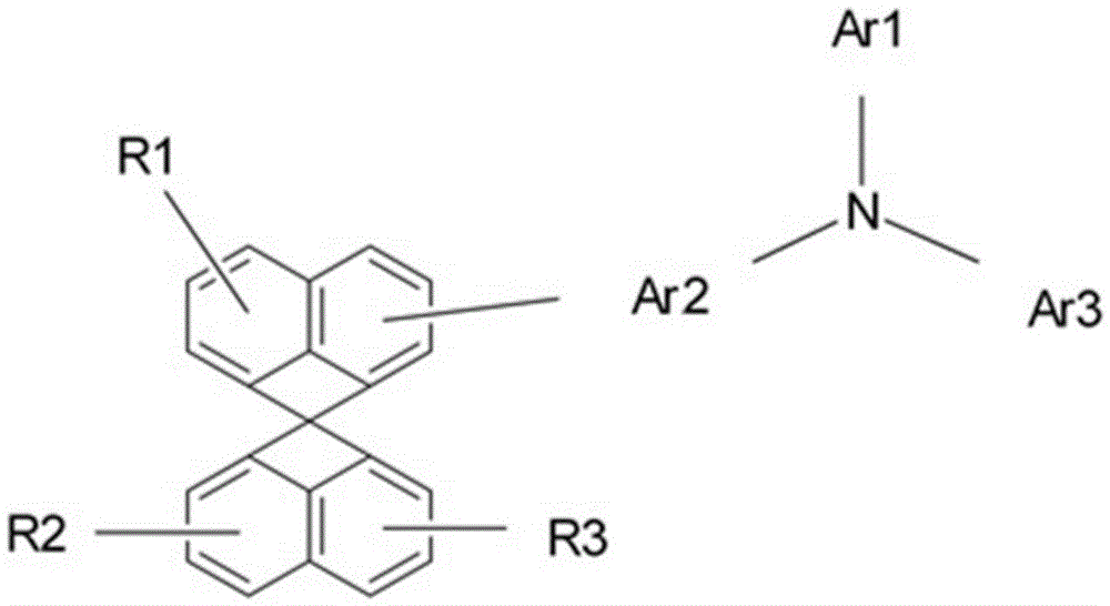 Novel organic compound and materials for organic electroluminescent devices comprising the same and organic electroluminescent devices comprising the same