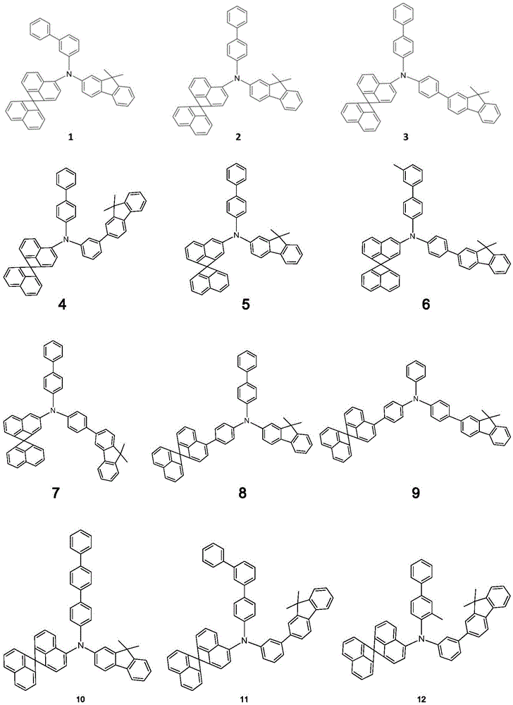 Novel organic compound and materials for organic electroluminescent devices comprising the same and organic electroluminescent devices comprising the same