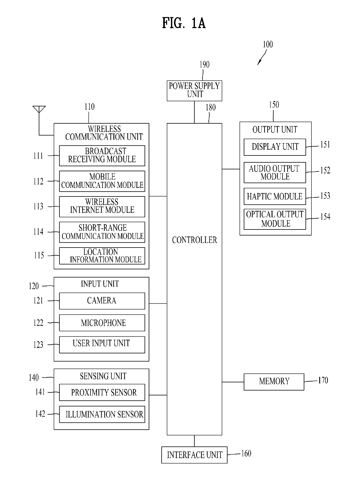 Display device