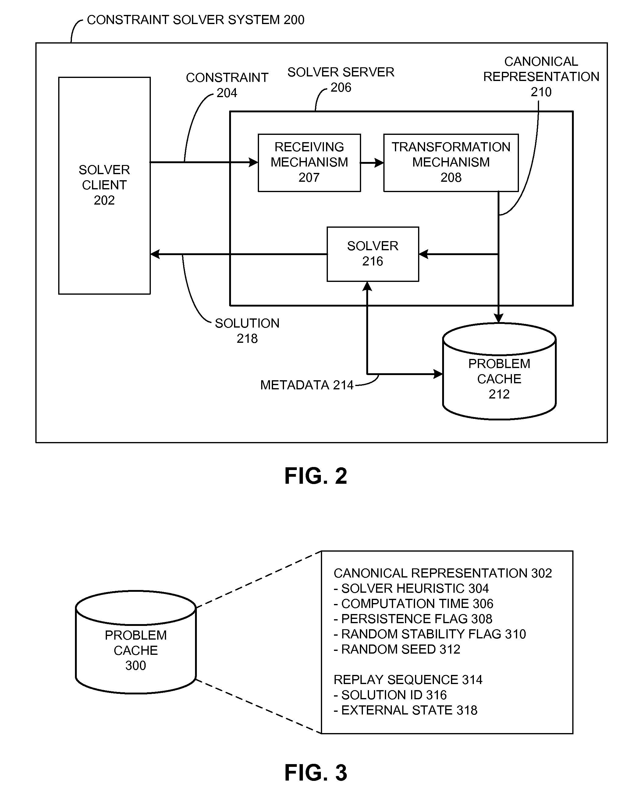 Enhancing performance of a constraint solver across individual processes