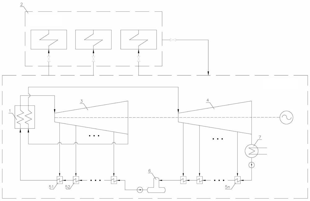 Heat supply and power generation decoupling method and system for improving peak regulation capacity of heat supply unit