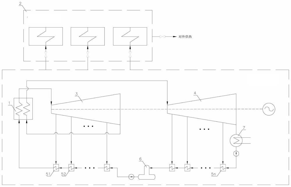 Heat supply and power generation decoupling method and system for improving peak regulation capacity of heat supply unit