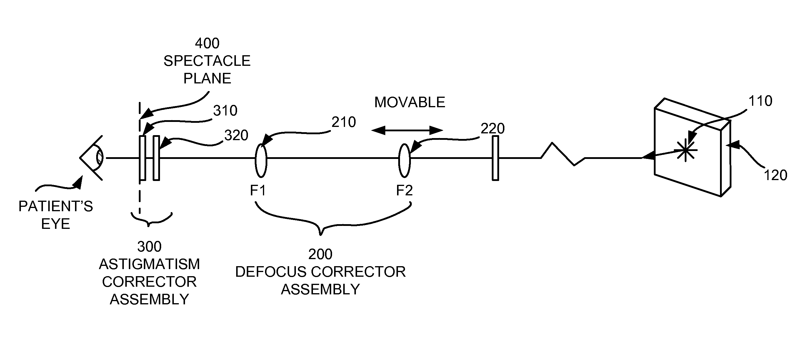 Subjective Refraction Method and Device for Correcting Low and Higher Order Aberrations