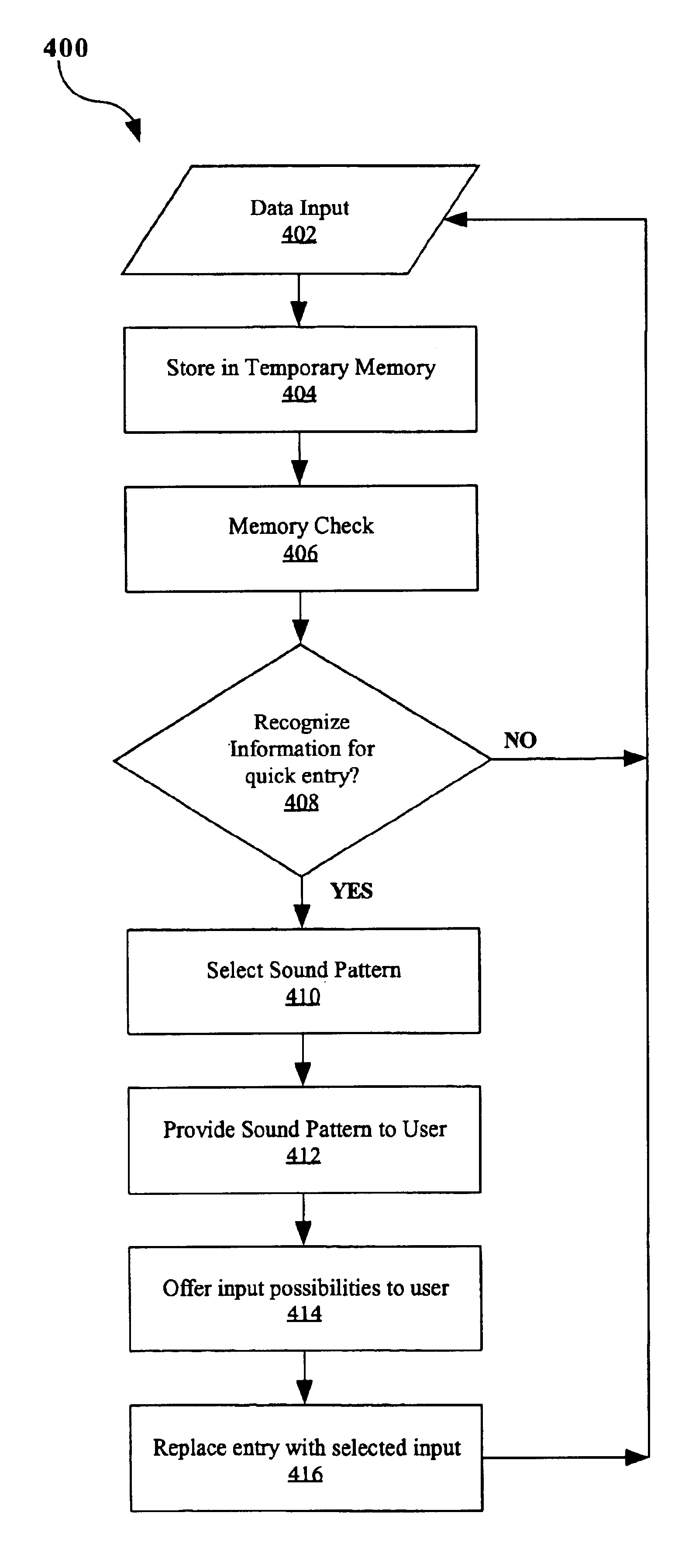 Sound pattern feedback for informational events during typing