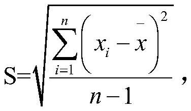 Insurance unlocking method based on brain waves