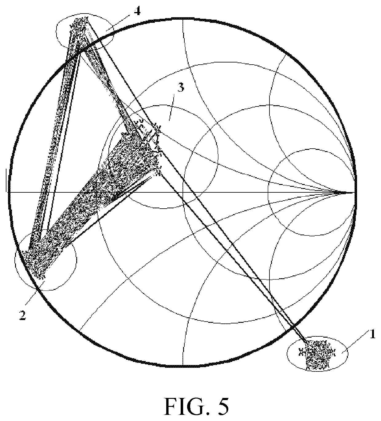 Impedance matching method and device for pulsed radio frequency power supply