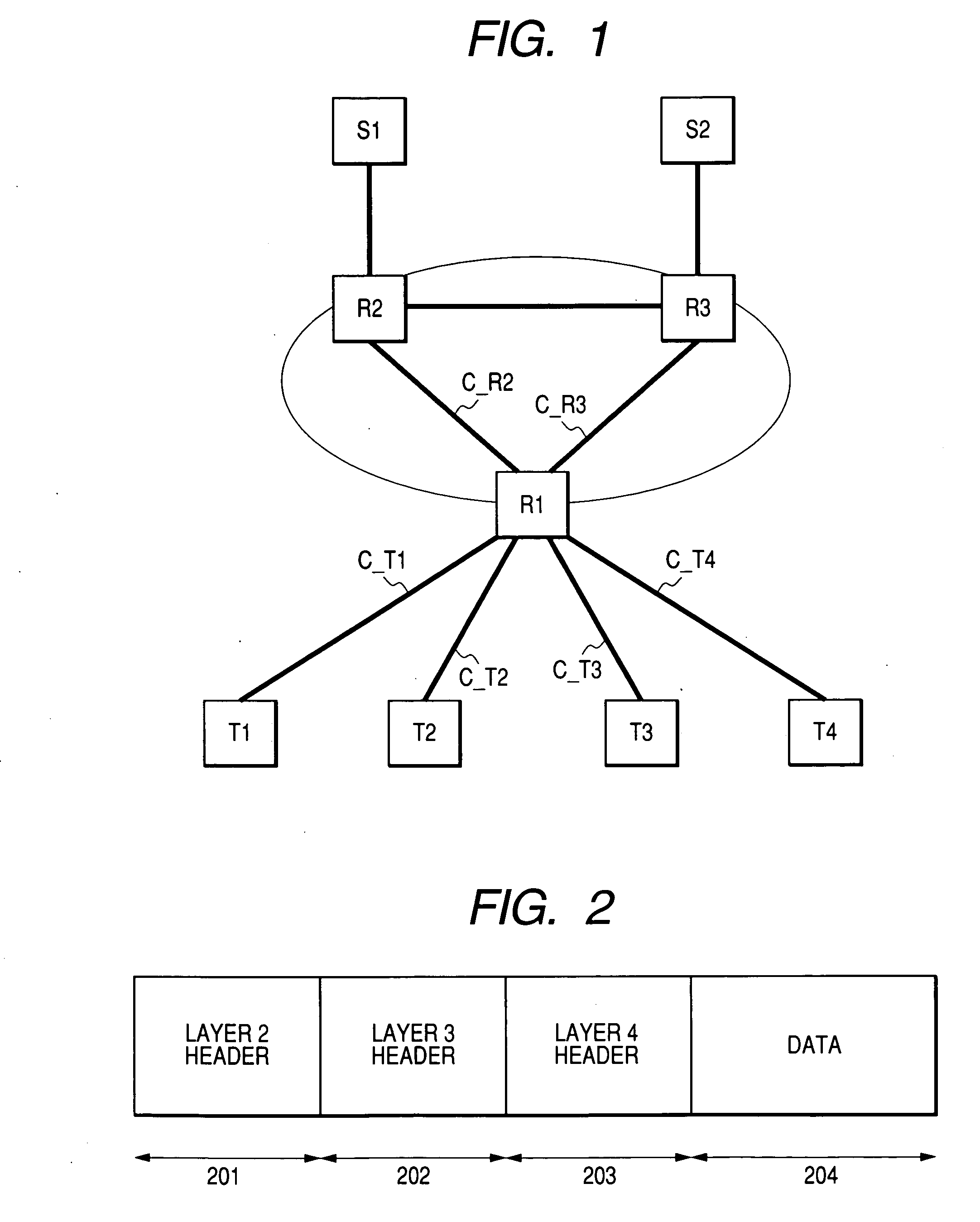 Packet forwarding device equipped with statistics collection device and statistics collection method