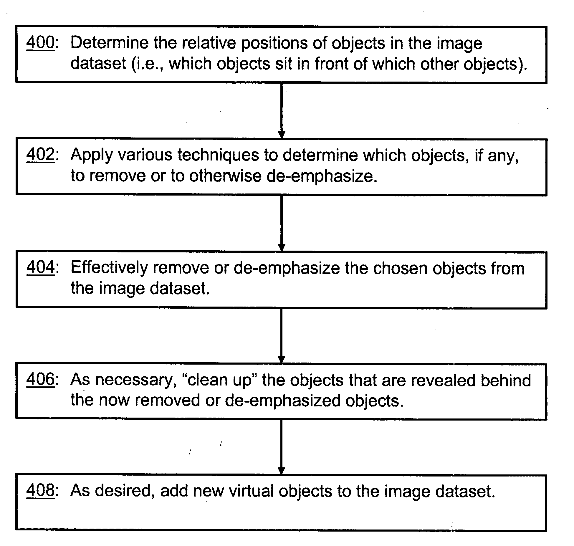 System and method for revealing occluded objects in an image dataset