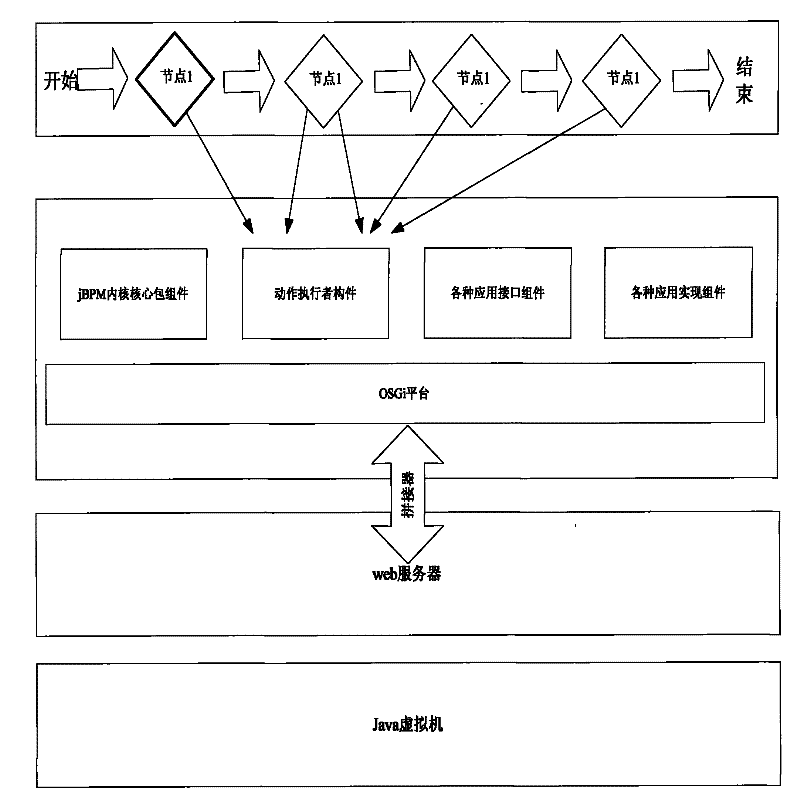 Generation method of RFID member