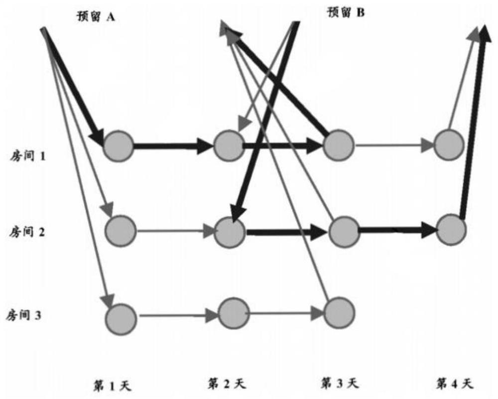 Railway train operation apartment management system based on big data