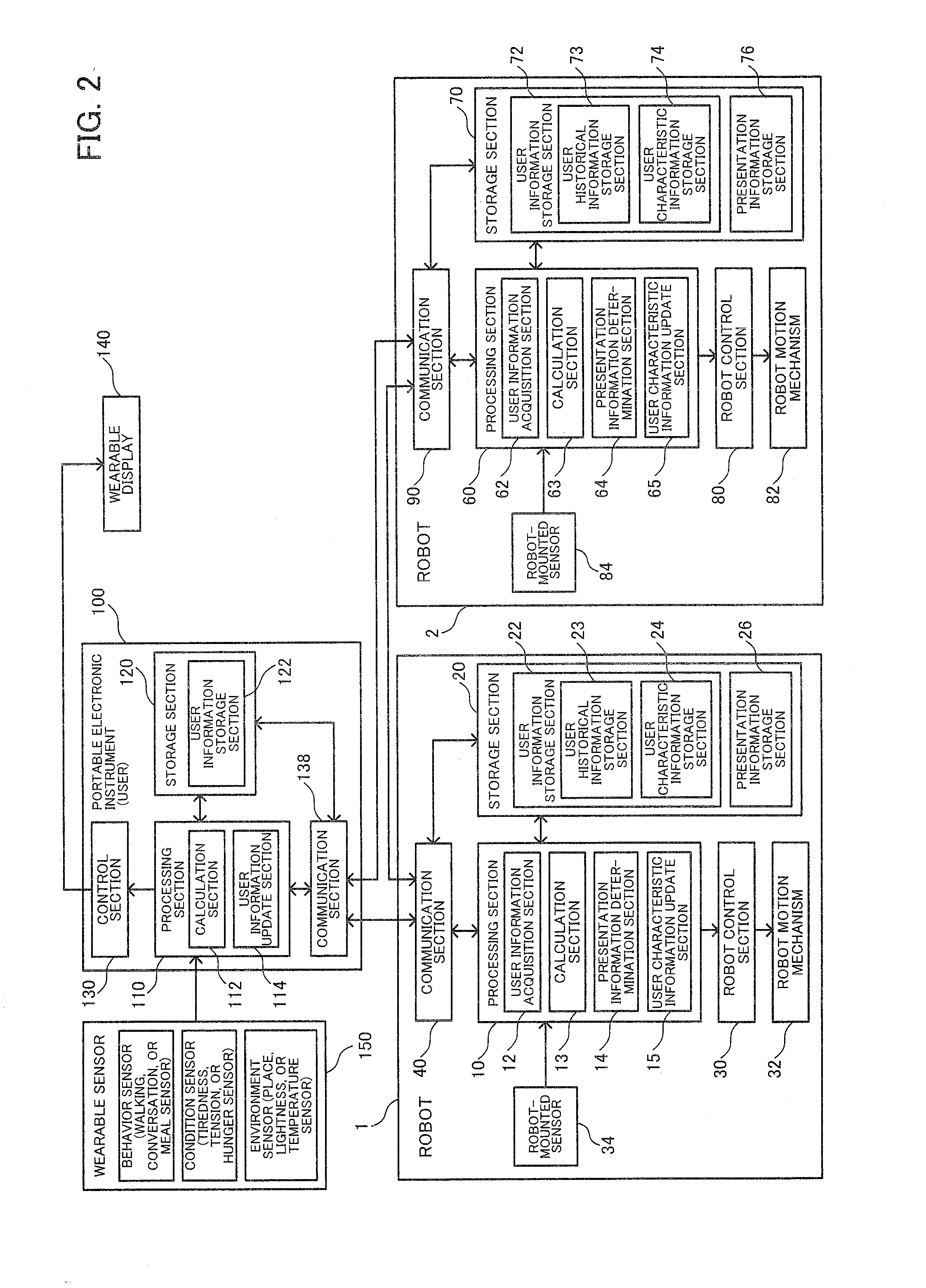 Robot control system, robot, program, and information storage medium