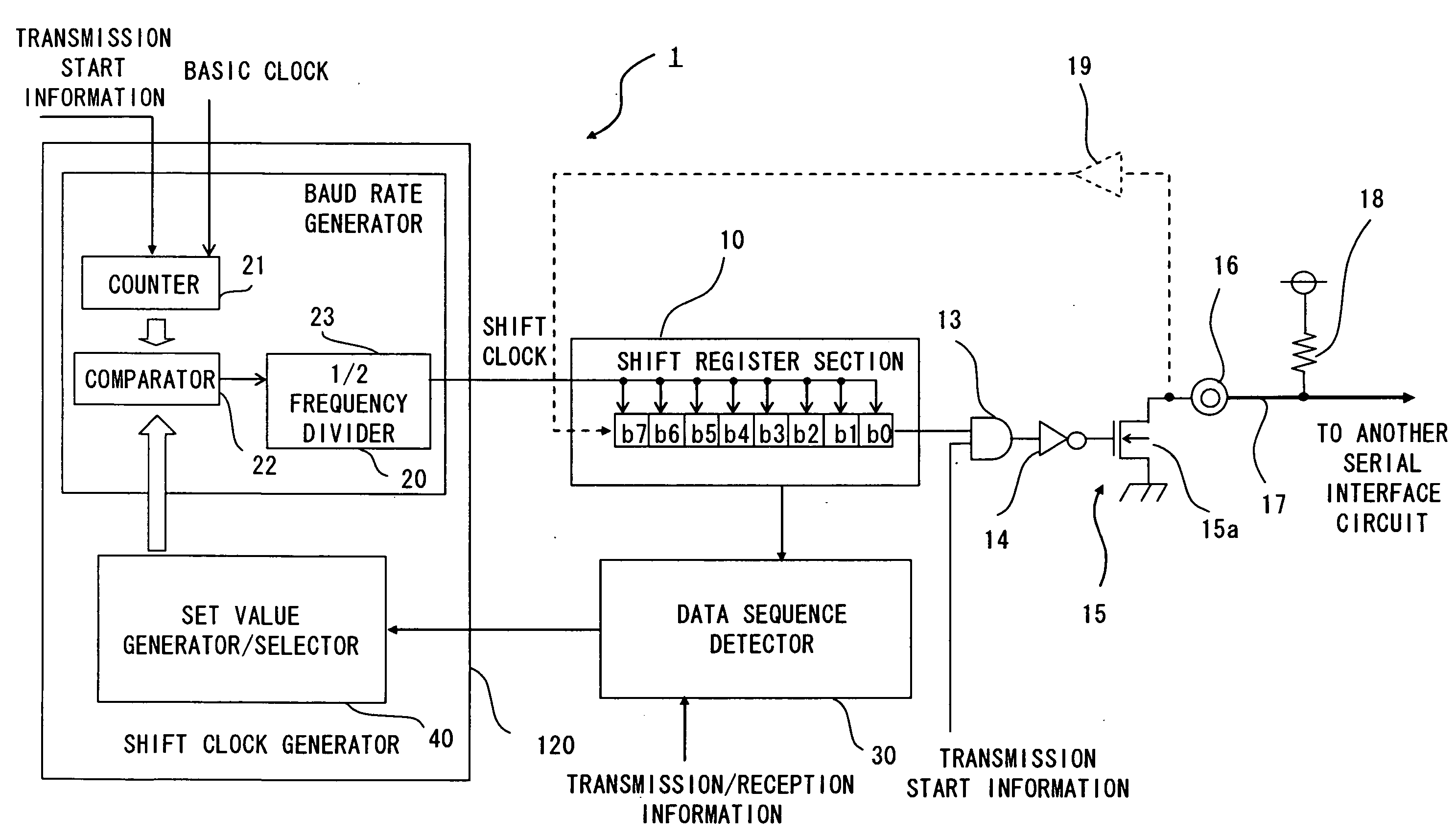 Interface circuit