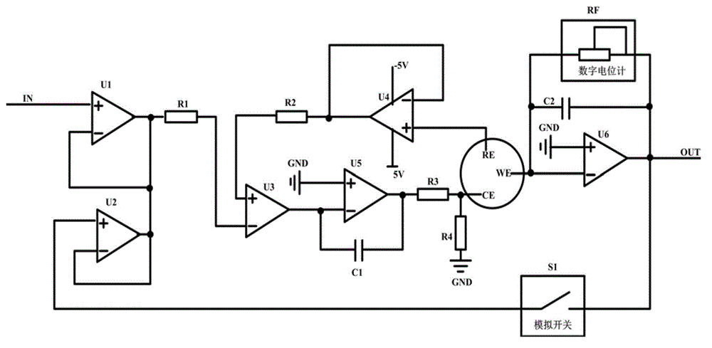 Intelligent chemical analysis system for distinguishing detection of weak electrolyte sample and method therefor