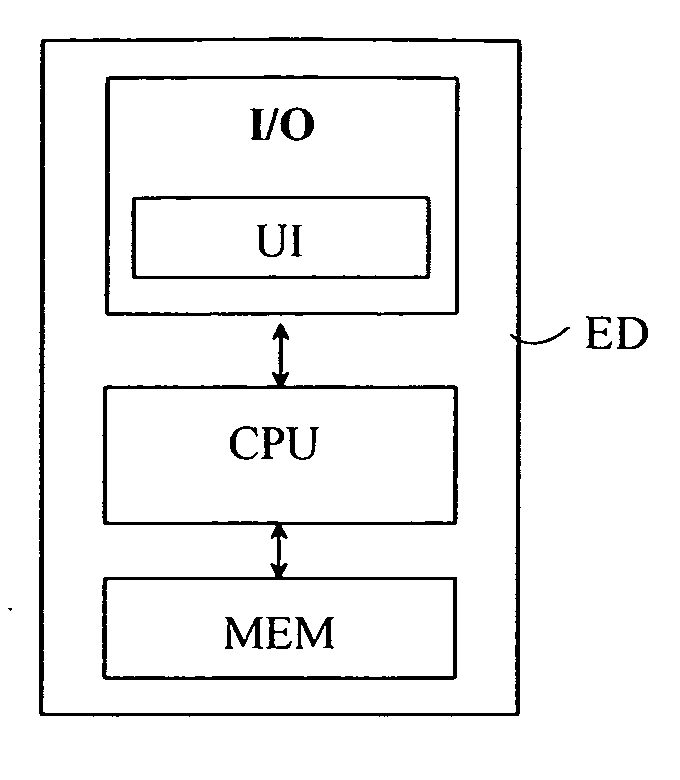 Configuring user interfaces in electronic devices