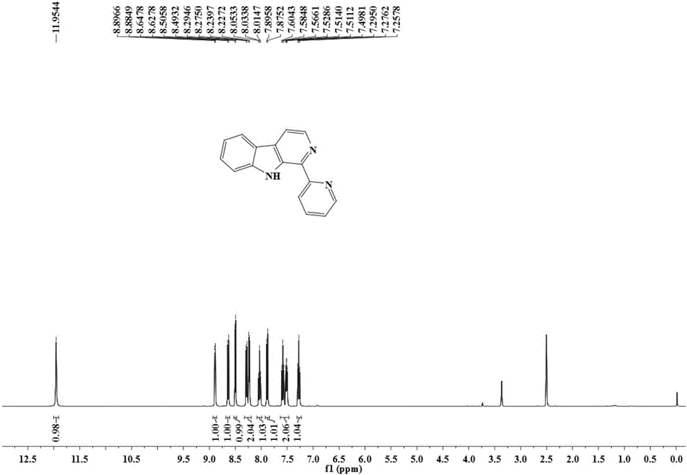 Copper (II) chloride chelate using 1-pyridyl-beta-carboline as ligand and synthetic method and application thereof