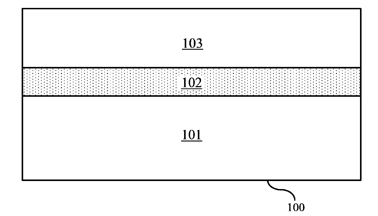 Semiconductor structure and manufacturing method thereof