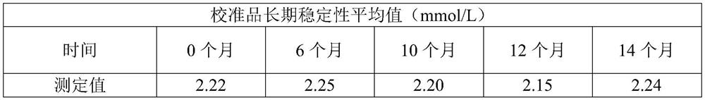 Preparation method of liquid calibrator of fructosamine determination kit