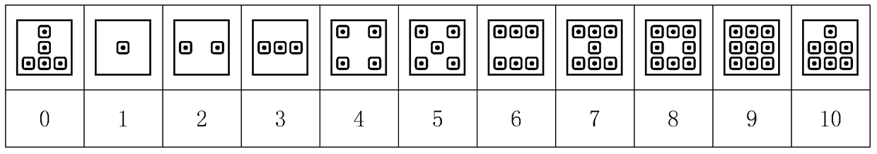 A device for printing number marks on hard metal surfaces and its application method