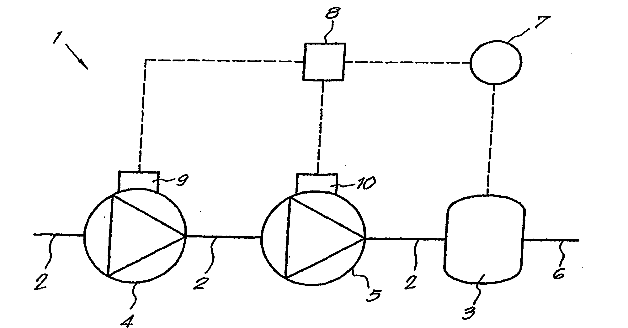 Installation for high pressure compression with several stages