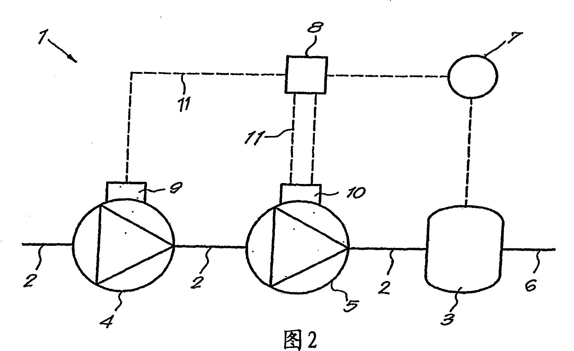 Installation for high pressure compression with several stages