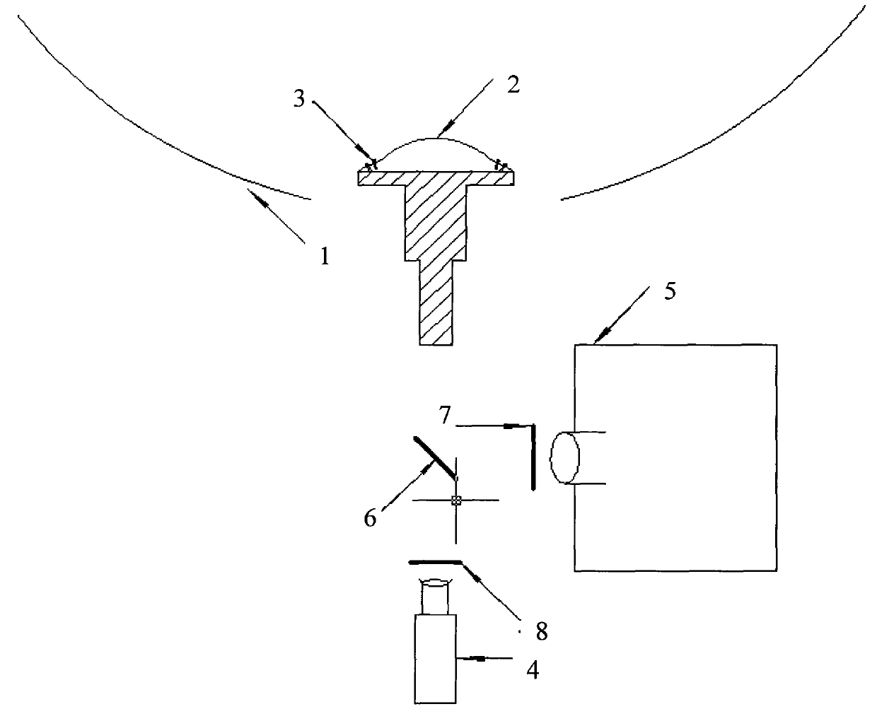 Multi-touch device based on sphere display and multi-touch method thereof