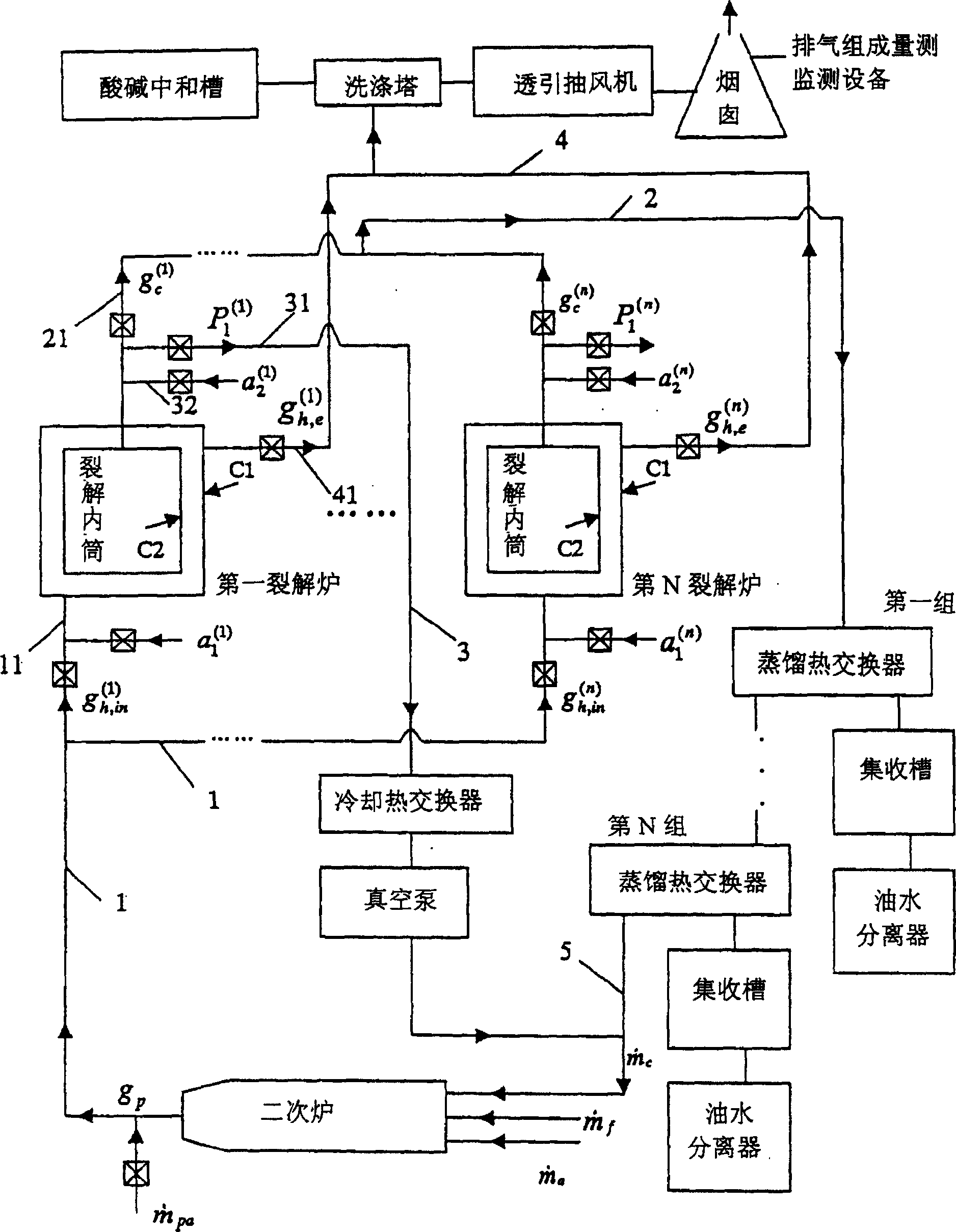 Integrated continuous harmful refuse processing method and device of cracking furnace and incinerating furnace