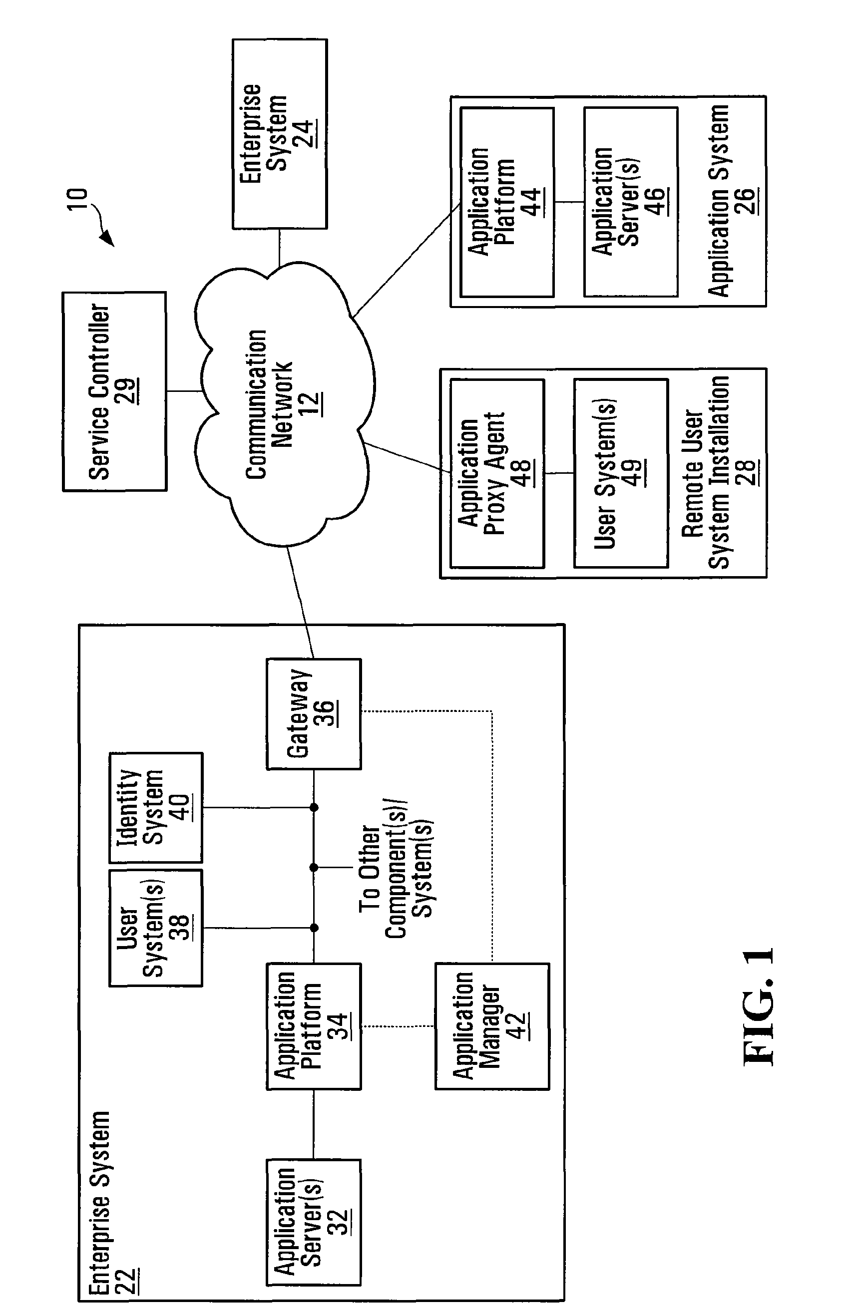 Network service operational status monitoring