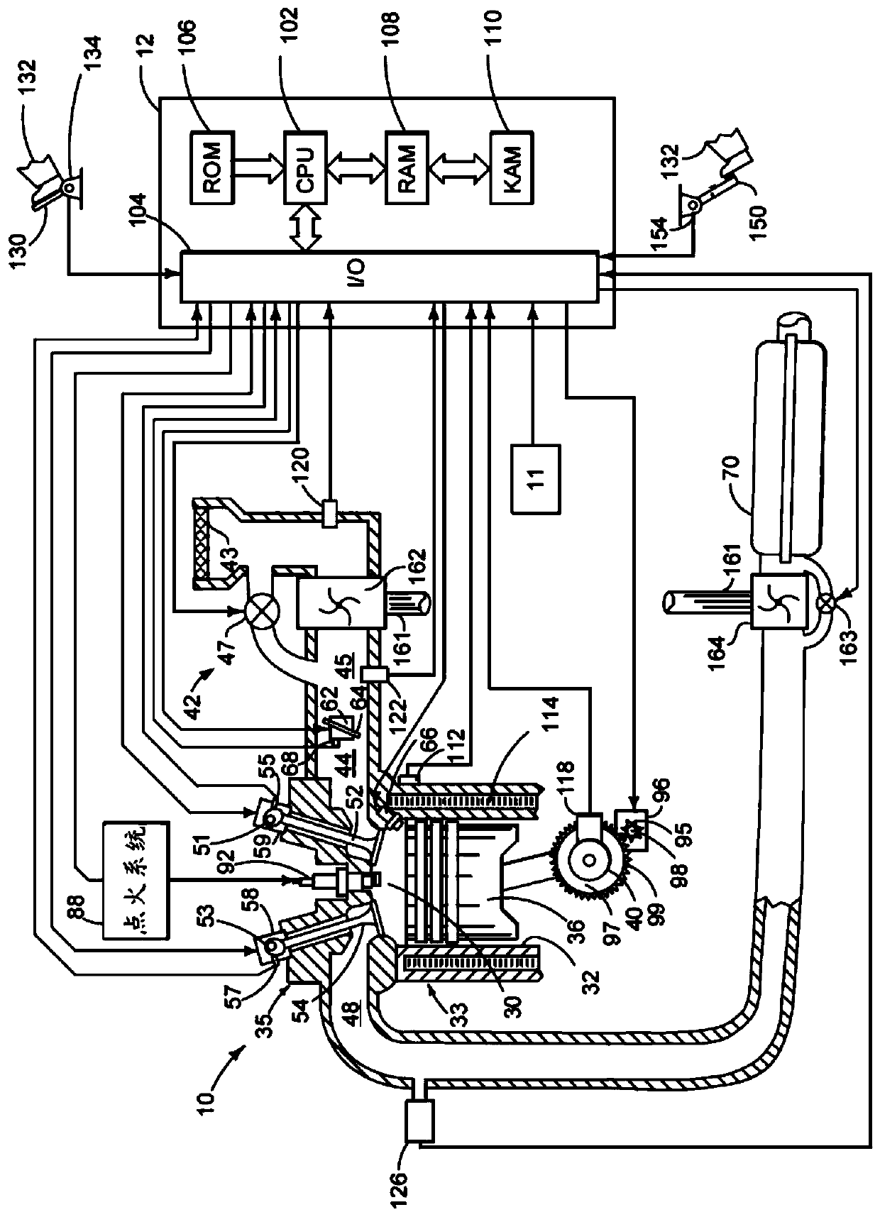 Method and system for starting engine