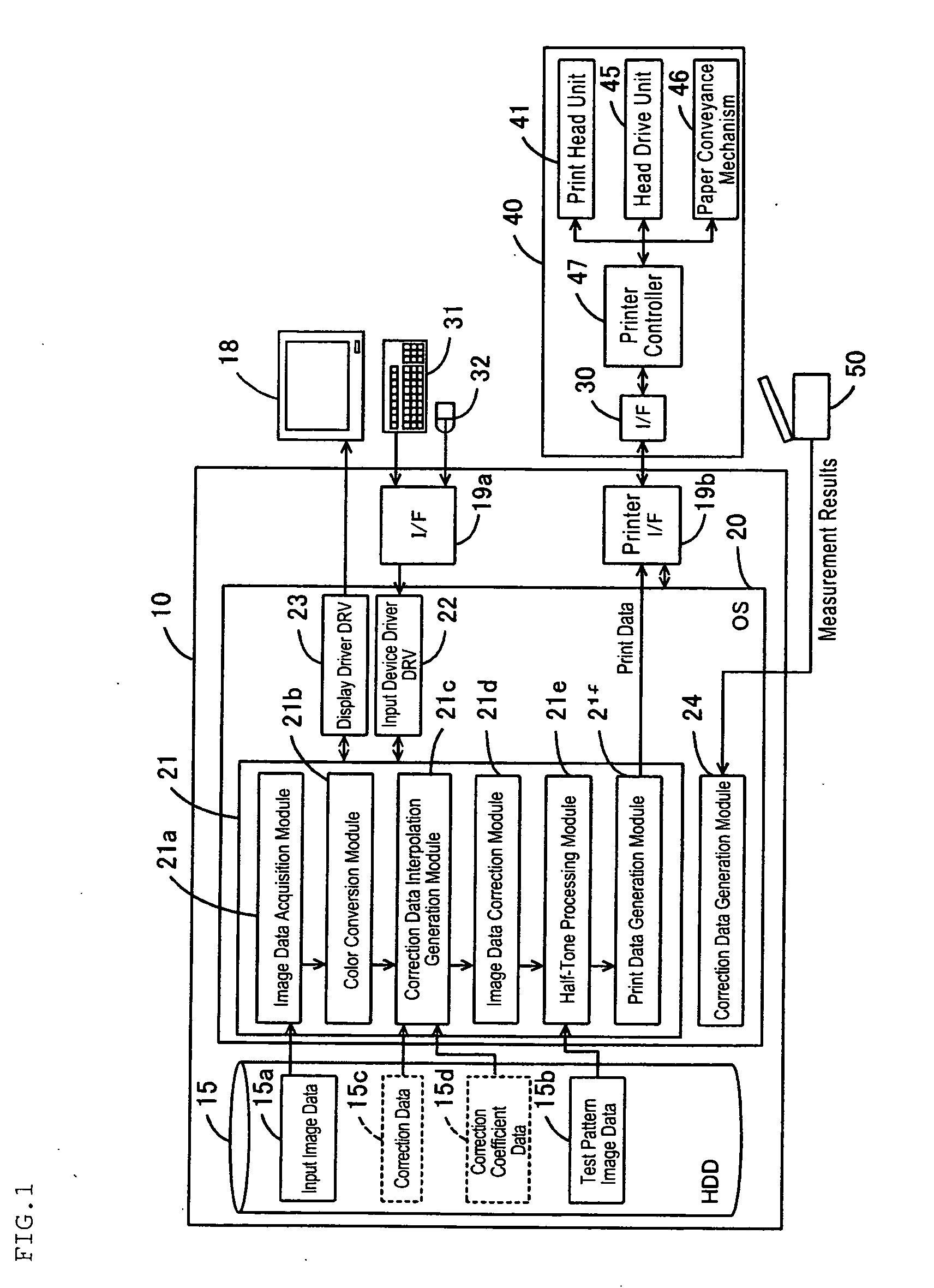 Liquid ejection control apparatus, liquid ejection control method and liquid ejection apparatus