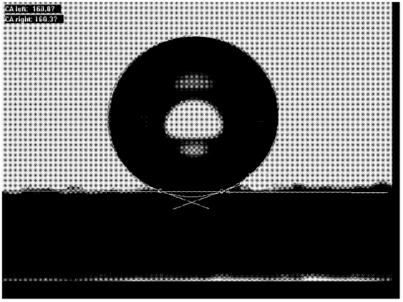 Method for synthesis of organic-inorganic composite hydrophobic/oleophobic surface treatment agent