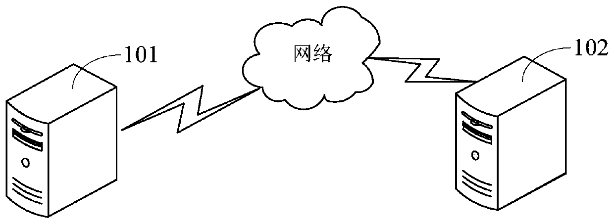 Update detection method and apparatus for cloud resource pool, and terminal device