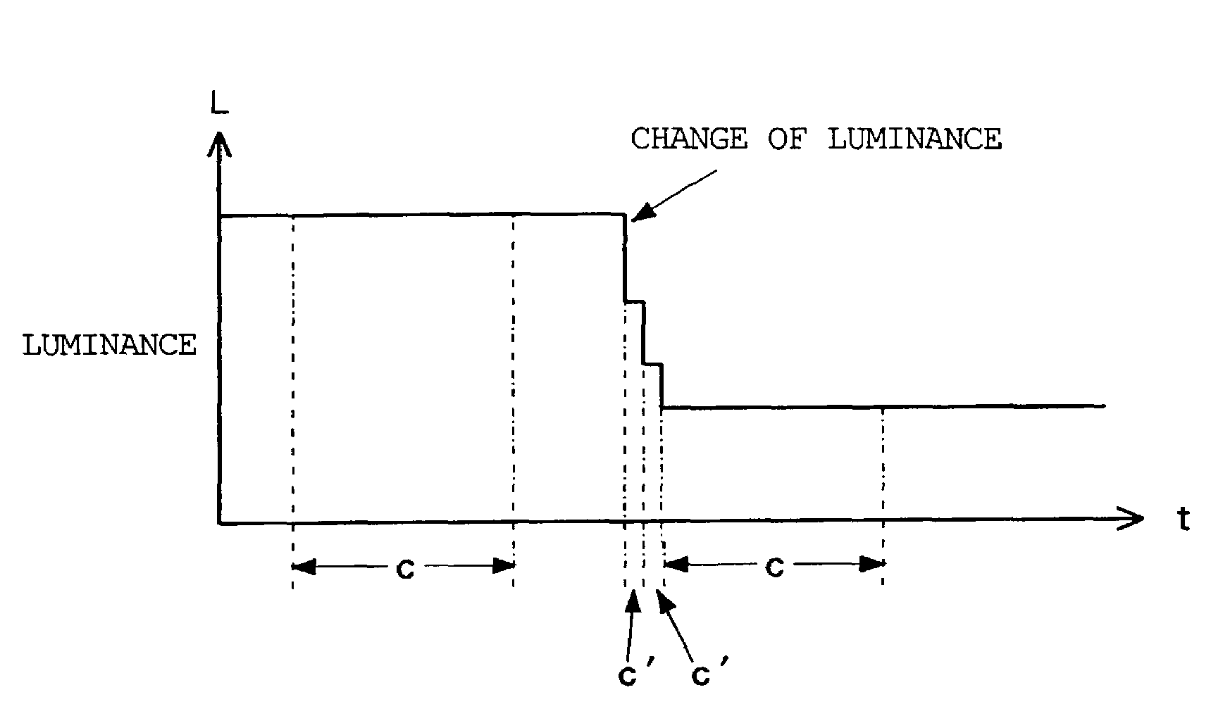 Drive method of light-emitting display panel and organic EL display device