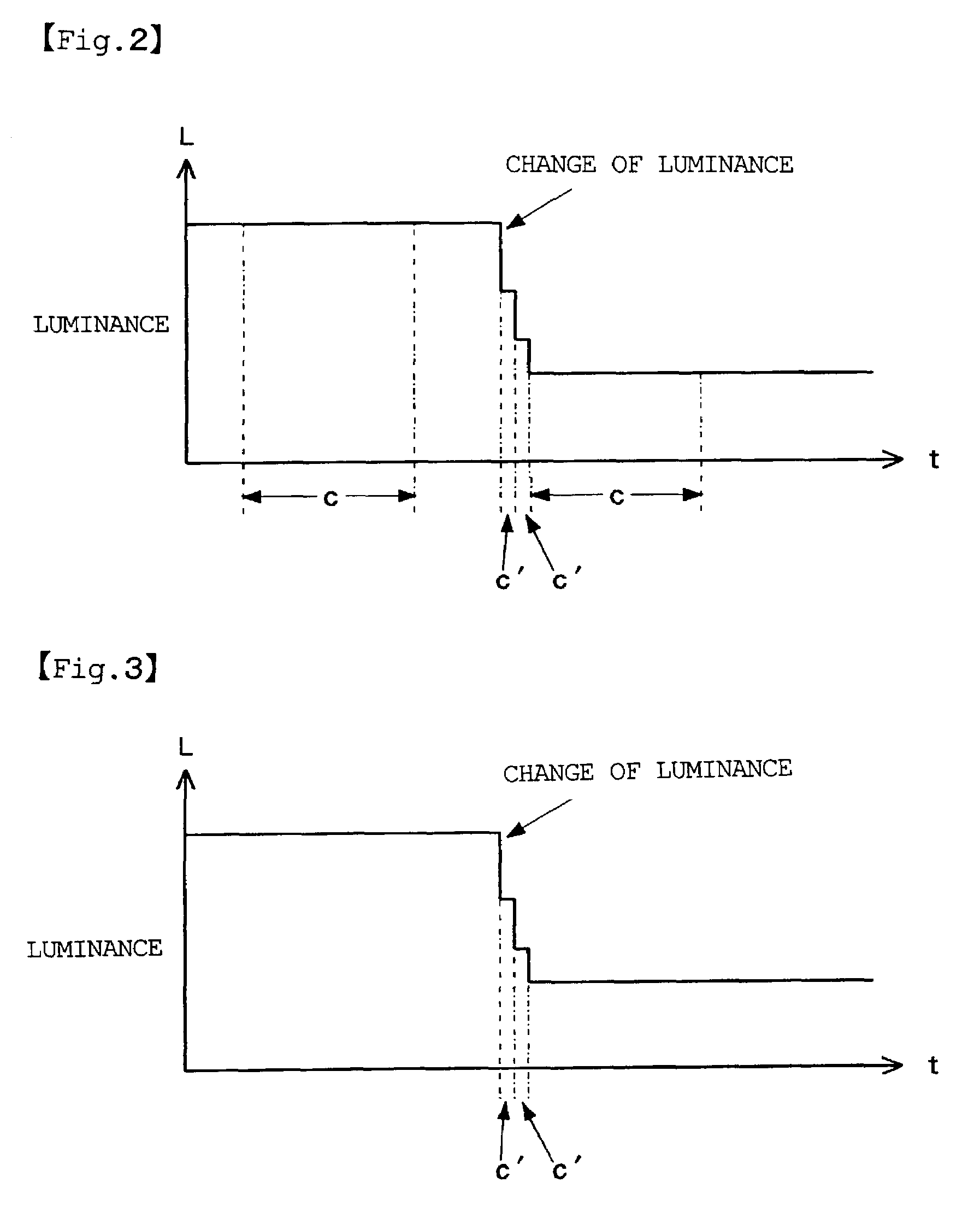 Drive method of light-emitting display panel and organic EL display device