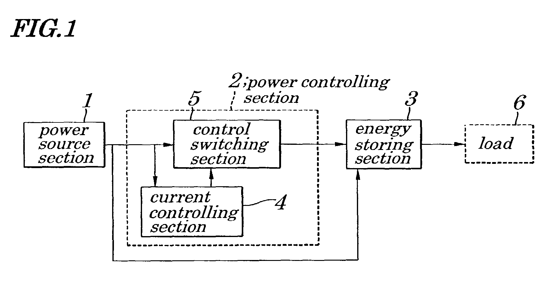 Power circuit and method for controlling same