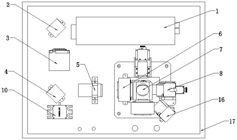 LIBS soil detection method, system and equipment for realizing self-adaptive spectral line balance