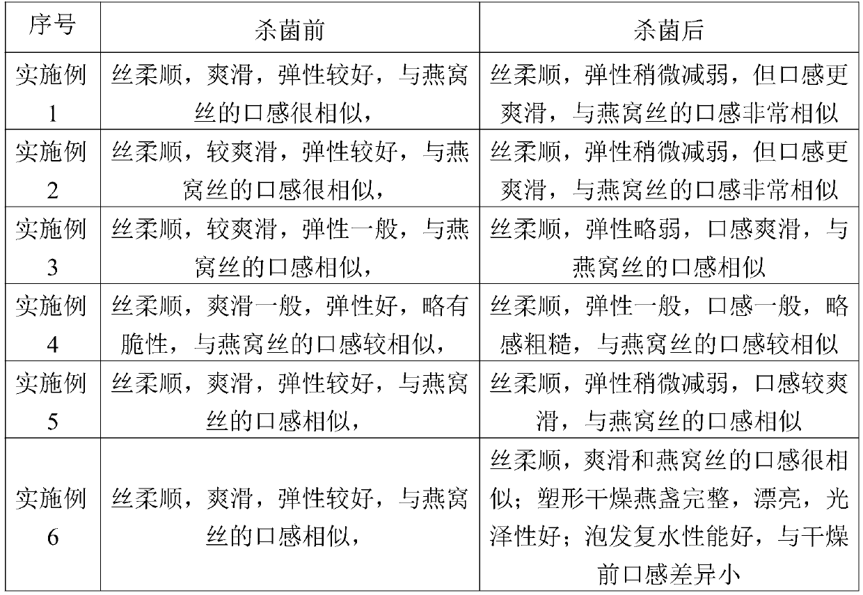 Seaweed cubilose as well as preparation method and application thereof