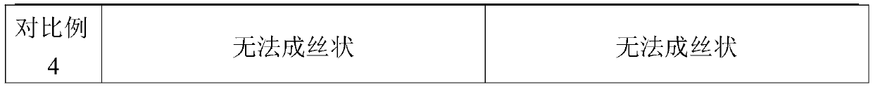 Seaweed cubilose as well as preparation method and application thereof