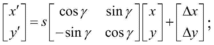 Quick image registration method based on visual remarkable area