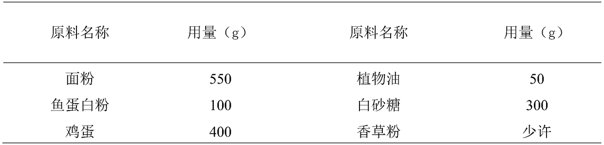 Method for recovering fish protein from canned sardine processing fish soup waste liquid and application thereof