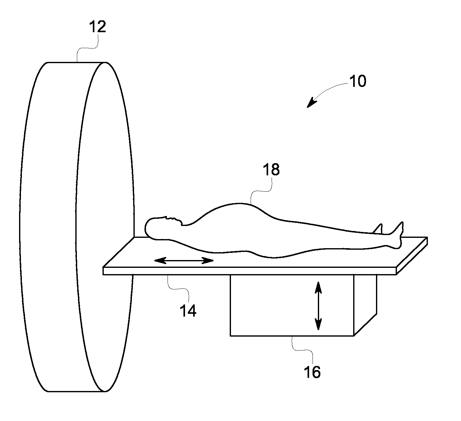 Imaging system using independently controllable detectors