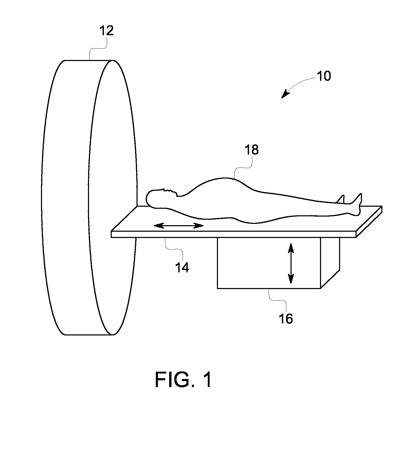 Imaging system using independently controllable detectors