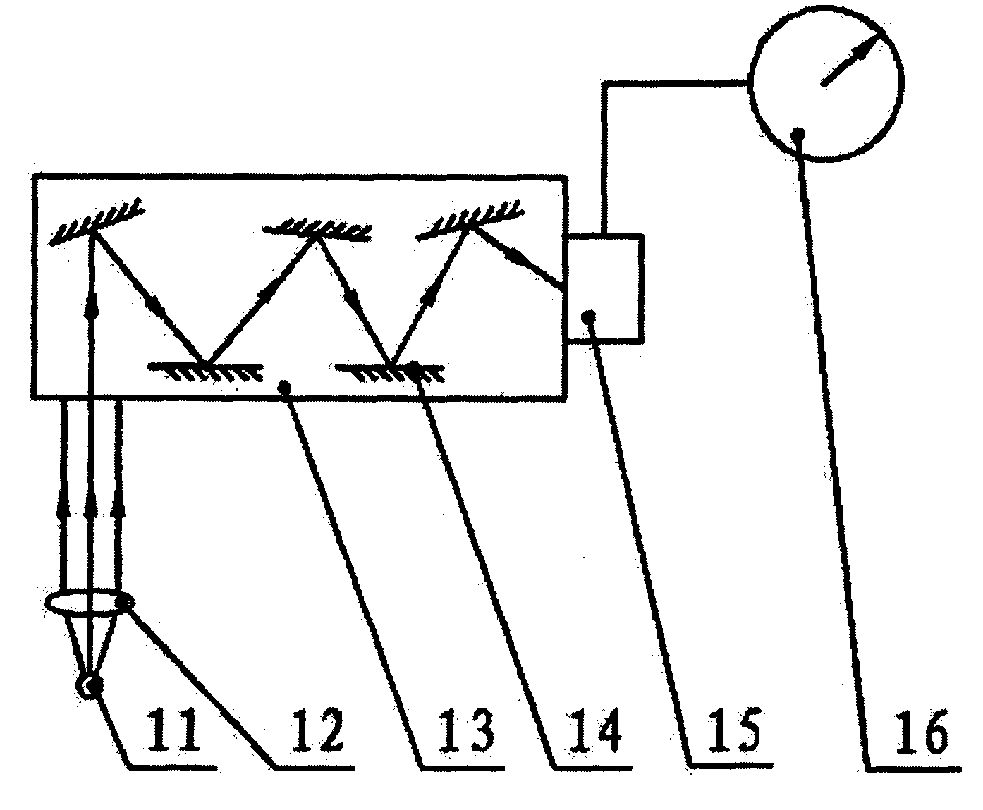 Smoke detector sensitivity detecting device based on obscuration principle